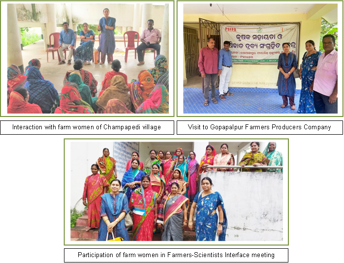 Farmers-Scientists Interface meeting Image of Farmers-Scientists Interface meeting